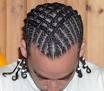 Modèles et Types de Coiffure