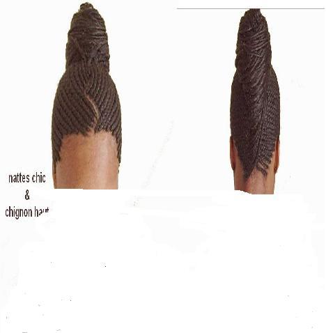 Modèles et types de coiffure, Catégorie Service